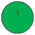 ����: 9