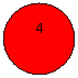 ����: 4