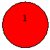 ����: 1