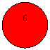 ����: 6
