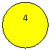 ����: 4