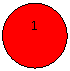 ����: 1