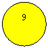 ����: 9