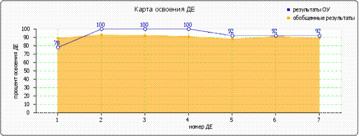 http://*****/images/cache/ratings/178/osv_de_primary_total_96446a8aec906ec1251b7fbea83e1bb9.png