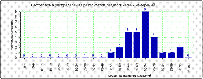 http://*****/images/cache/ratings/178/histogram_total_96446a8aec906ec1251b7fbea83e1bb9.png