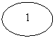 ����: 1