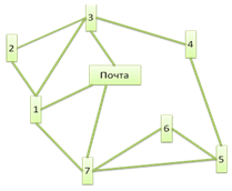 http://xn--i1abbnckbmcl9fb.xn--p1ai/articles/592214/img9.gif
