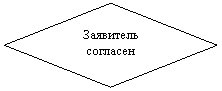 ����: ��������� ��������