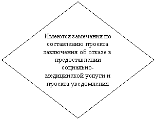 ����: