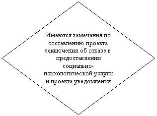 ����: