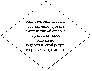 ����: