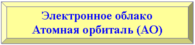 �������� �����: ����������� ������

������� �������� (��)

