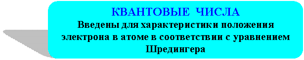 ����������� �������������: ��������� �����

������� ��� �������������� ��������� ��������� � ����� � ������������ � ���������� ����������

