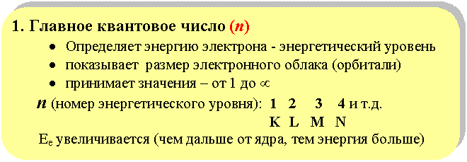 ����������� �������������: 1. ������� ��������� ����� (n)

� ���������� ������� ��������� - �������������� �������

� ���������� ������ ������������ ������ (��������)

� ��������� �������� � �� 1 �� µ 

 n (����� ��������������� ������): � �.�.

 K L M N 

 �� ������������� (��� ������ �� ����, ��� ������� ������)



