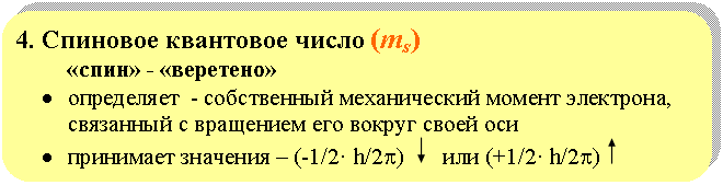 ����������� �������������: 4. C������� ��������� ����� (ms)

 «����» - «<a title=
