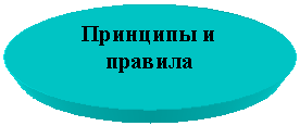 ����: �������� � �������