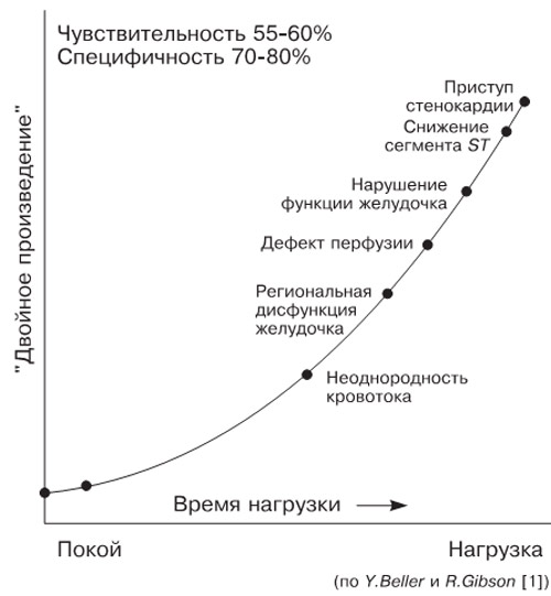 http://*****/images/cardiocode/news/articles/article0003-1.jpg