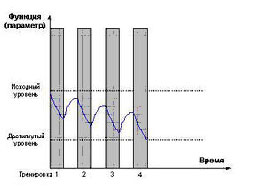 http://*****/images/site/intervalki/074.jpg