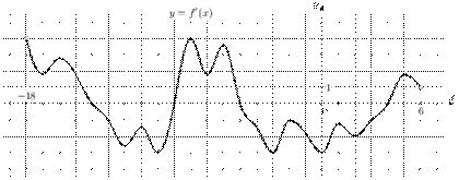 task-5/ps/task-5.3