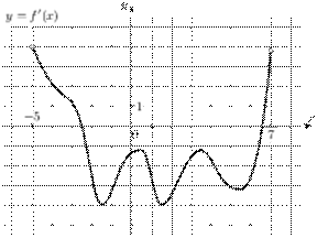 task-6/ps/task-6.9