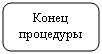 Скругленный прямоугольник: Конец процедуры