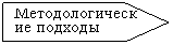 ������������: ������������-���� �������



