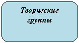 ����������� �������������: ���������� ������