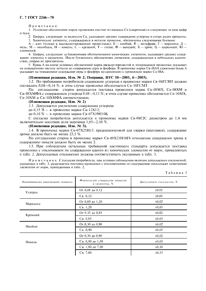 ГОСТ 2246-70