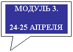 Прямоугольная выноска: МОДУЛЬ 3.
24-25 АПРЕЛЯ