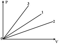http://www.physics-regelman.com/high/Impulse/1/2.png