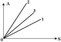 http://www.physics-regelman.com/high/Power/1/3.png