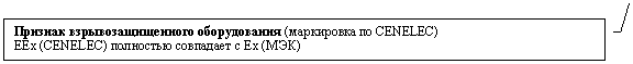 Выноска