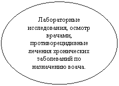 ����: