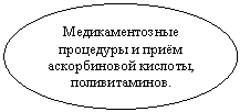 ����: