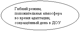����: