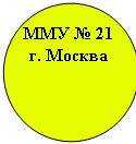 ����: ��� � 21

�. ������

