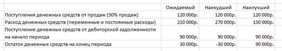 06. ��������� ������ �������.bmp