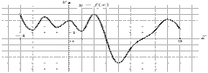 task-2/ps/task-2.43