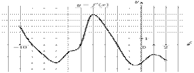 task-8/ps/task-8.1