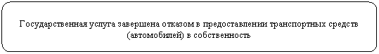 Скругленный прямоугольник: Государственная услуга завершена отказом в предоставлении транспортных средств (автомобилей) в собственность