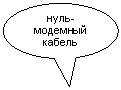 �������� �������: ����-�������� ������