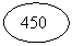 ����: 450