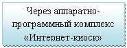 Подпись: