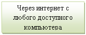 Подпись: Через интернет с любого доступного компьютера