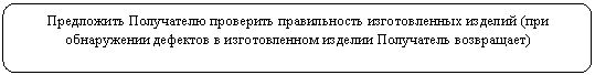 Скругленный прямоугольник: Предложить Получателю проверить правильность изготовленных изделий (при обнаружении дефектов в изготовленном изделии Получатель возвращает)