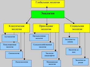 \includegraphics{D:/html/work/link1/metod/met20/r1.eps}