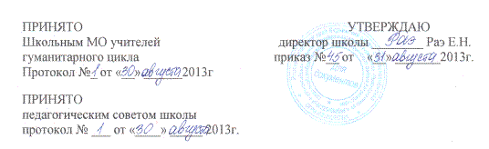 C:\Documents and Settings\Admin\������� ����\������������� 21.01.2bmp