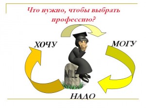 http://*****/wp-content/uploads/2012/05/kak-vibrat-300x225.jpg