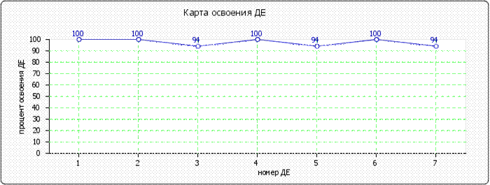 http://*****/images/cache/ratings/178/osv_de_primary_total_d5119b23bab6ec5e63a2b314ddb2a2cb.png
