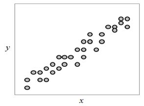 http://*****/images/t-q/dispersion/dispersion_1.gif
